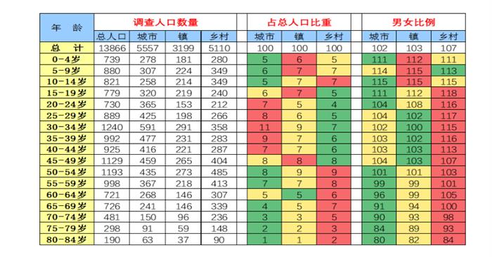 拦不住，，，，，，，新能源汽车要下乡