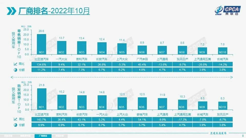 购置税优惠明年一连，，，，，车市有戏了？？？？？？