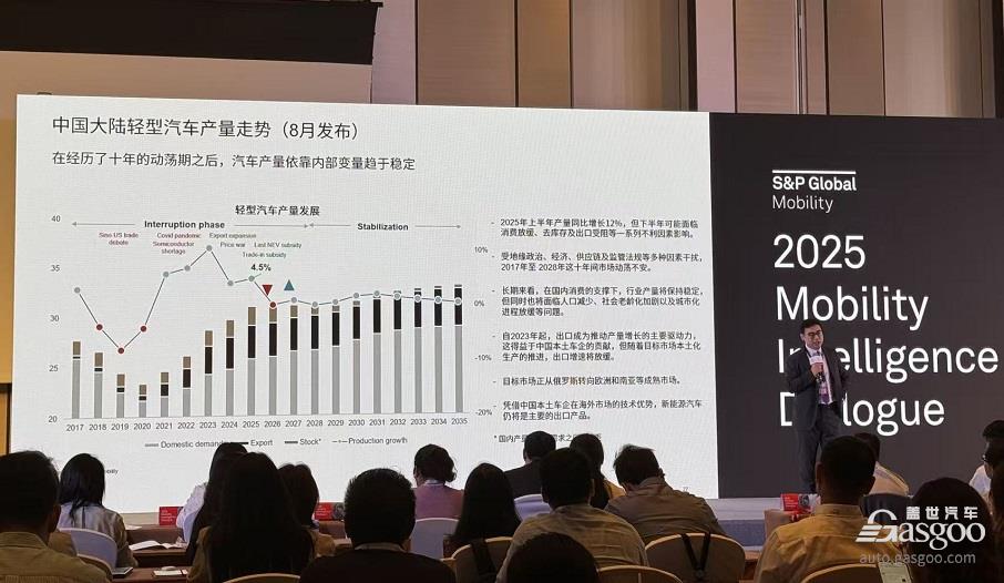 新能源与新兴市场加持，，，，，，，2030年全球汽车销量将提升至9500万辆