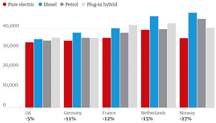 78m���Ź���(����)�й������޹�˾