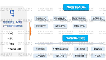 78m���Ź���(����)�й������޹�˾