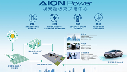 78m���Ź���(����)�й������޹�˾