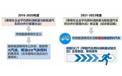 78m���Ź���(����)�й������޹�˾